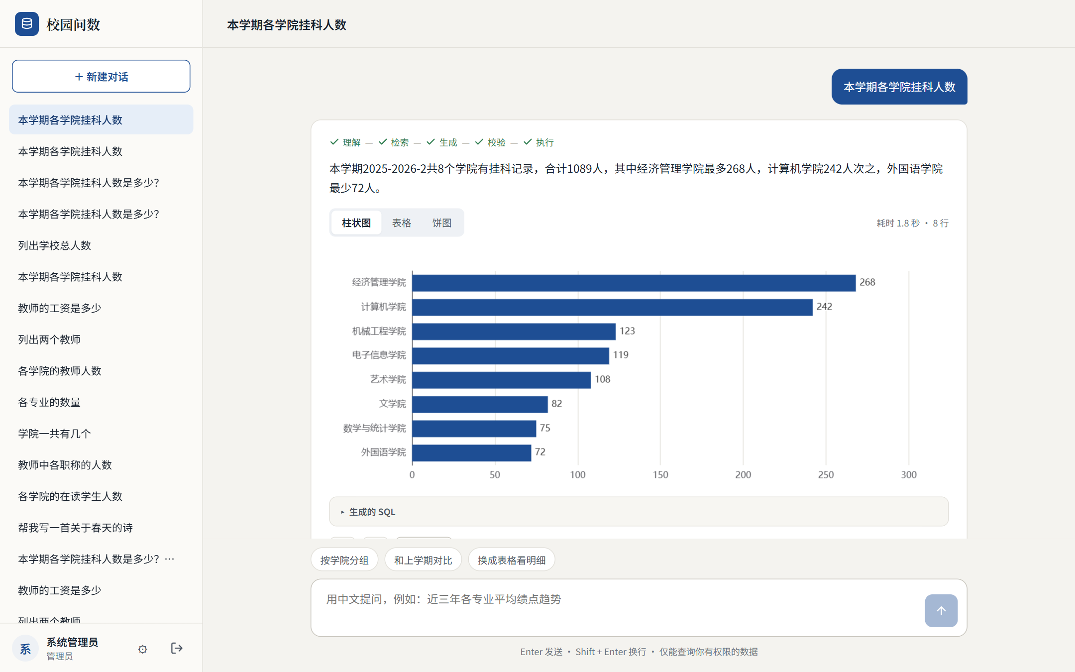 校园问数：权限不交给大模型的中文 NL2SQL 系统 项目封面